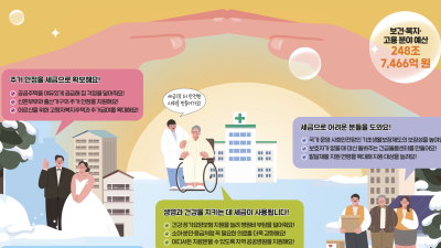 세금으로 ‘사회안전망’을 두텁게 하고  ‘일할 기회’도 만들어요!