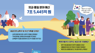 세금으로 ‘세계와 친구’가 되고 ‘미래 통일’도 준비해요!