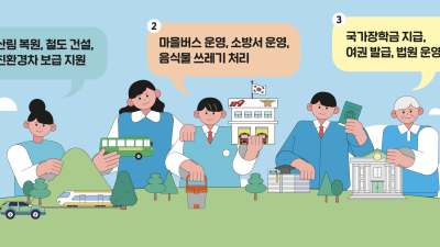 ‘국세’와 ‘지방세’는 어디에 쓰이고 있나요?