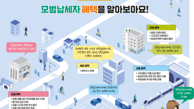 모범납세자 혜택을 알아보아요!